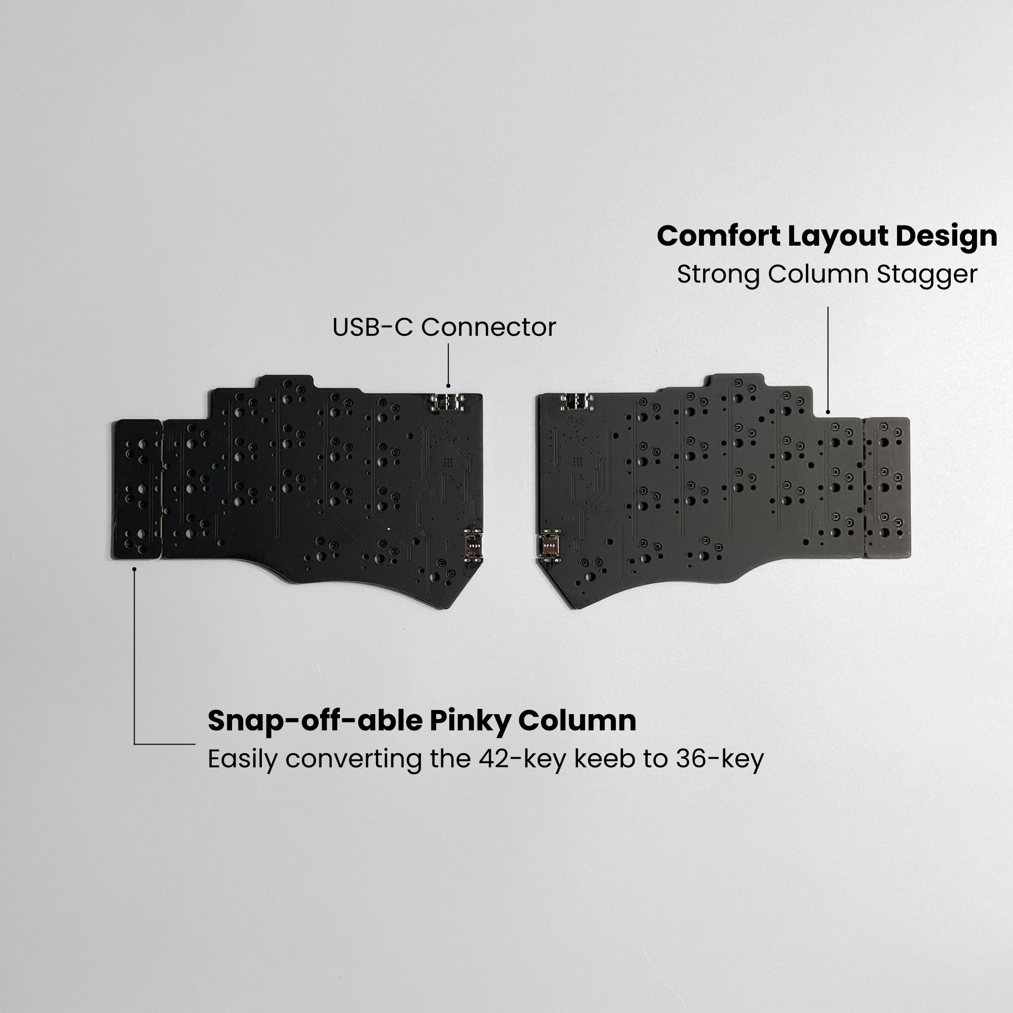 Pre-solder Piantor Pro Keyboard with USB-C connectors split keyboard