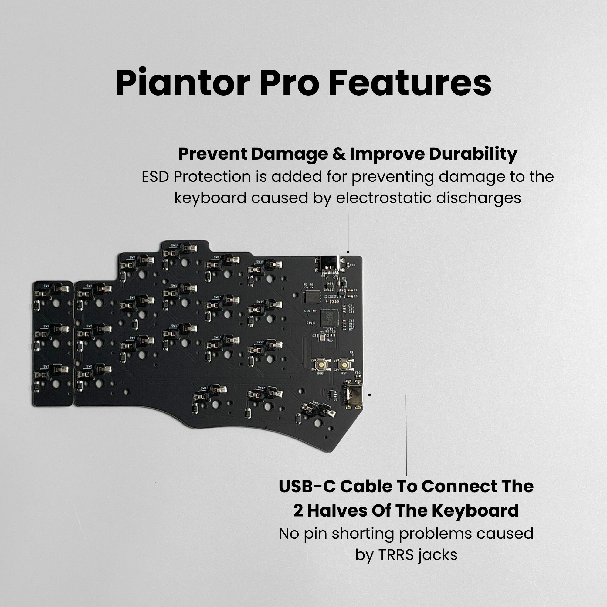 Pre-solder Piantor Pro Keyboard with USB-C connectors split keyboard