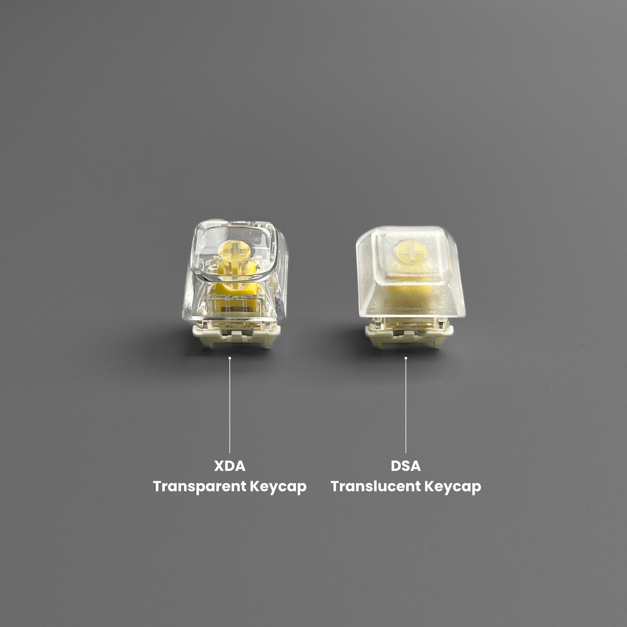 XDA Transparent Clear Keycap Glass-like Keycap