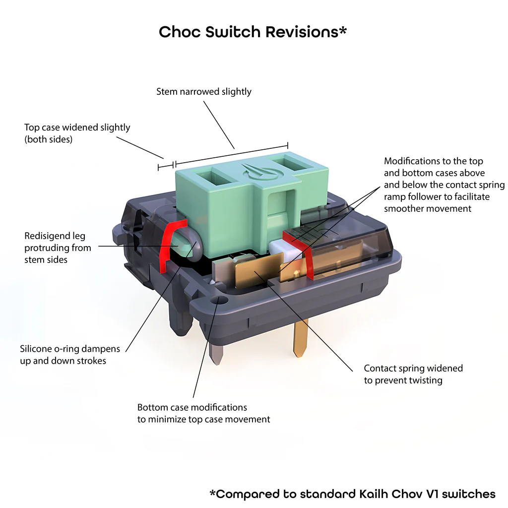 Ambients_Section_view_1024x1024
